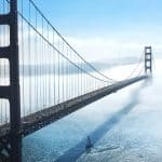 International Bridging Finance