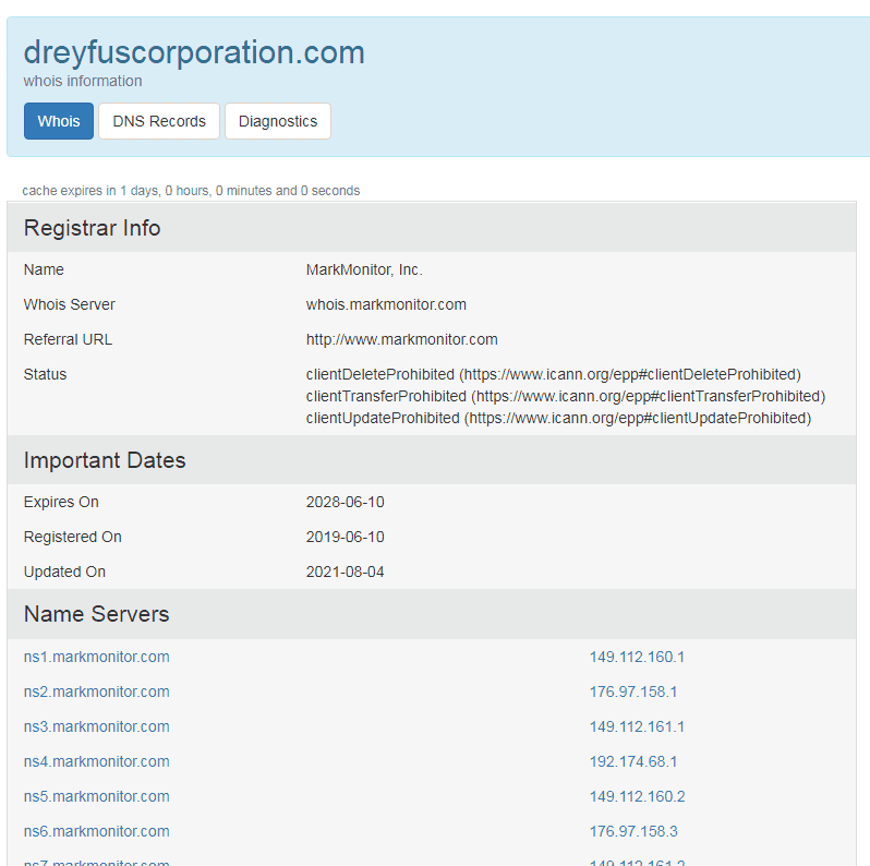 Dreyfus Holdings Corporation - Website Incorporation Date