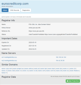 Euro Credit Holdings Ltd - Website Incorporation Date