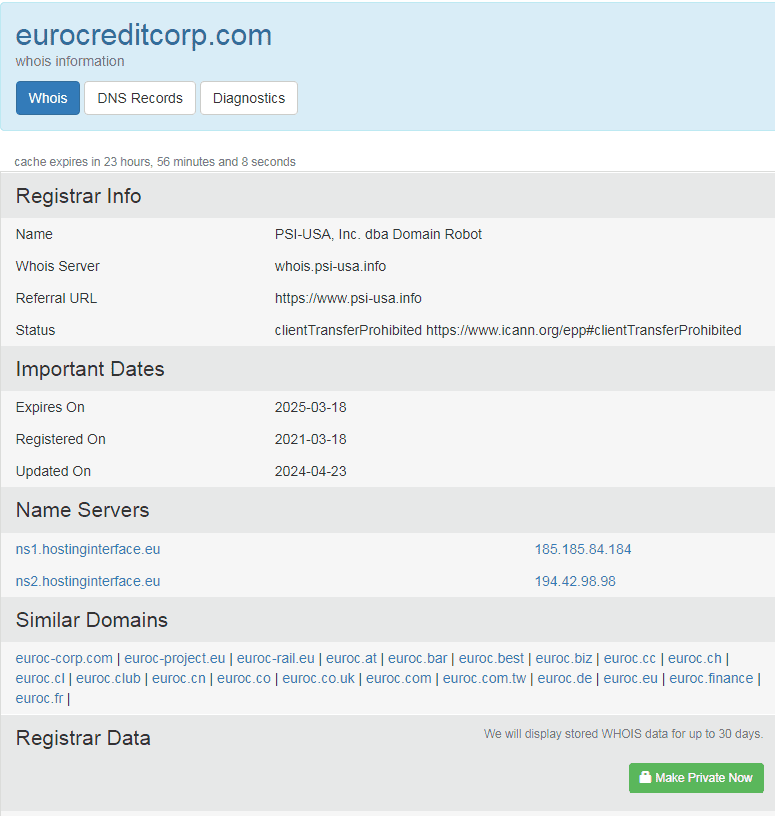 Euro Credit Holdings Ltd - Website Incorporation Date